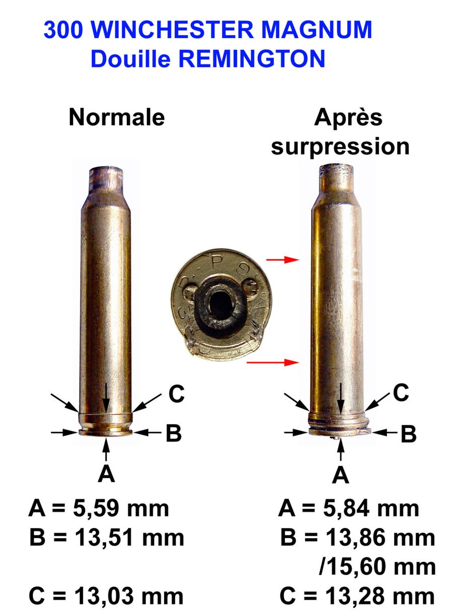 Comparaison entre une douille de calibre 300 Winchester Magnum tirée à un niveau de pression normal et la douille en surpression à environ 9318 bars.